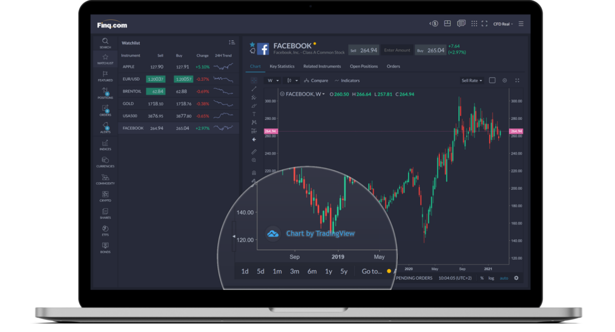 download tradingview for mac